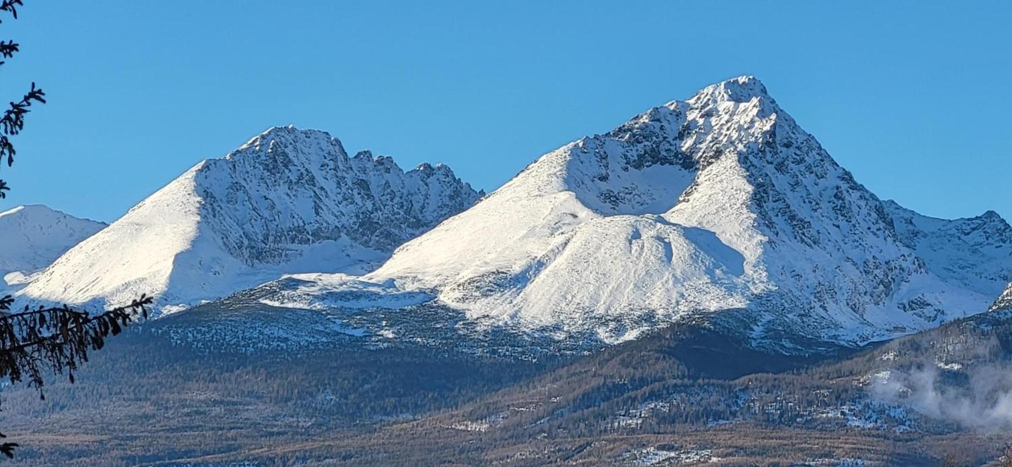 Vila Kollar Vysoké Tatry Eksteriør billede